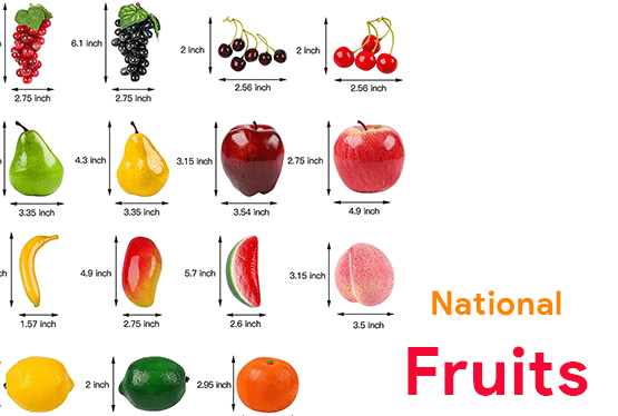 National Fruits of the world