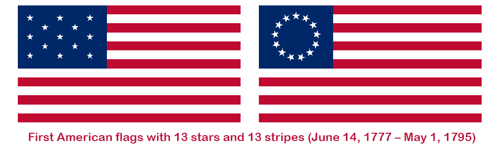 13 stripes - 13 stars USA flag