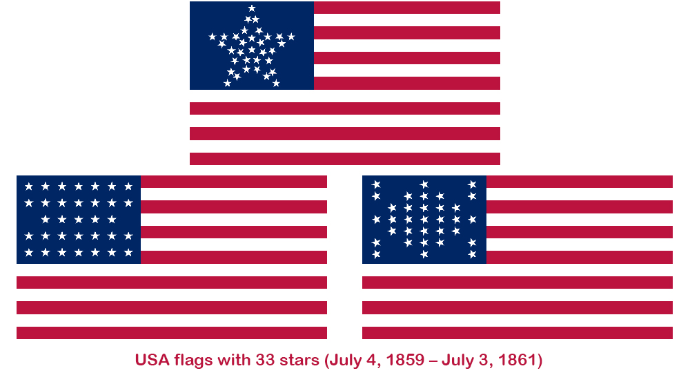 33-star USA flag