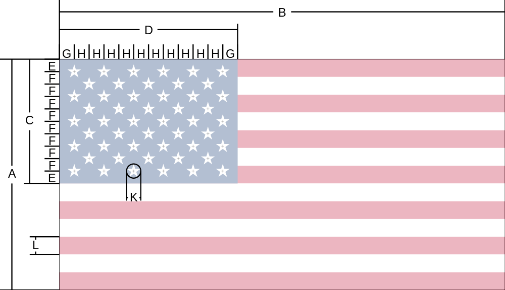 USA flag dimensions