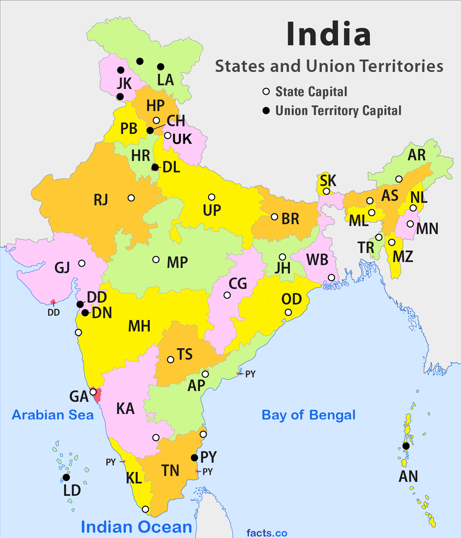 Vehicle Registration Codes in India